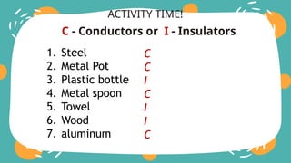 LESSON IN SCIENCE WEEK 4 LIGHT ENERGY AND HEAT ENERGY | PPTX