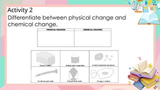 Activity 2
Differentiate between physical change and
chemical change.
 