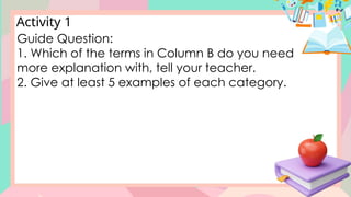 Activity 1
Guide Question:
1. Which of the terms in Column B do you need
more explanation with, tell your teacher.
2. Give at least 5 examples of each category.
 