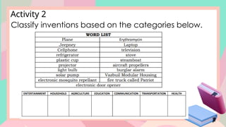 Activity 2
Classify inventions based on the categories below.
 