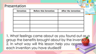 Presentation
1. What feelings came about as you found out as a
group the benefits brought about by the invention?
2. In what way will this lesson help you appreciate
each invention you have studied?
 