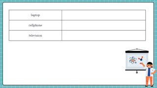 Science Pp2 Science4 Q1 Week1 PPT MATATAG.pptppppppx | PPTX