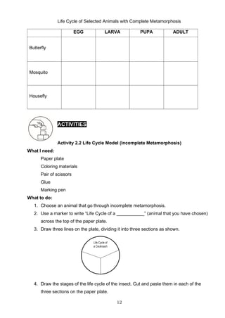 SCIENCE 4_Q2_Mod4.pdf