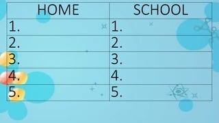 HOME SCHOOL
1. 1.
2. 2.
3. 3.
4. 4.
5. 5.
 