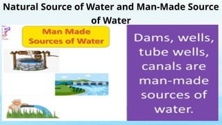Science4 Quarter 4 Week 2 Day2 about water as basic need of living ...