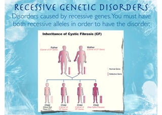Recessive Genetic Disorders
Disorders caused by recessive genes. You must have
both recessive alleles in order to have the disorder.
 