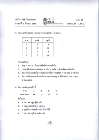 ข้อสอบ o-net ม.6 วิทยาศาสตร์ (ชีววิทยา)ปี 2550