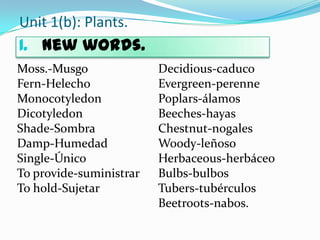 Unit 1(b): Plants.
1. New words.
Moss.-Musgo
Fern-Helecho
Monocotyledon
Dicotyledon
Shade-Sombra
Damp-Humedad
Single-Único
To provide-suministrar
To hold-Sujetar

Decidious-caduco
Evergreen-perenne
Poplars-álamos
Beeches-hayas
Chestnut-nogales
Woody-leñoso
Herbaceous-herbáceo
Bulbs-bulbos
Tubers-tubérculos
Beetroots-nabos.

 