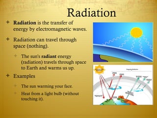 SCIENCE 5 PPT Q3 – Heat, Light, Sound.ppt