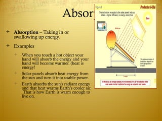 SCIENCE 5 PPT Q3 – Heat, Light, Sound.ppt