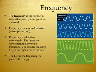 SCIENCE 5 PPT Q3 – Heat, Light, Sound.ppt