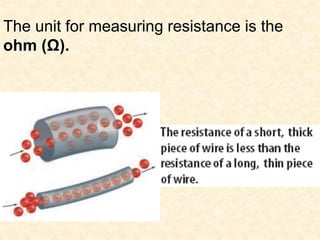 The unit for measuring resistance is the
ohm (Ω).
 