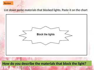 Block Light Science SCIENCE 5 PPT Q3 W5 Day 1-5 - Materials That Block, Absorb, Transmit ...
