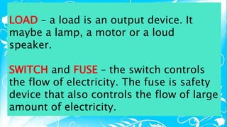 SCIENCE 5 PPT Q3 W6 - Parts Of An Electric Circuit (2).pptx