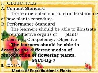 I. OBJECTIVES
A. Content Standard
The learners demonstrate understanding
of how plants reproduce.
B. Performance Standard
The learners should be able to illustrate
the reproductive organs of plants
C. Learning Competency/ Objective
The learners should be able to
describe the different modes of
reproduction of flowering plants.
S5LT-IIg-7
II. CONTENT
Modes of Reproduction in Plants
 