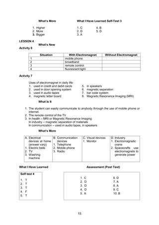 15
What’s More What I Have Learned Self-Test 3
1. Higher 1. C 4. B
2. More 2. D 5. D
3. Bigger 3. A
LESSON 4
What’s New
Activity 6
Situation With Electromagnet Without Electromagnet
1 mobile phone
2 broadband
3 remote control
4 fluorescent light
Activity 7
Uses of electromagnet in daily life:
1. used in credit and debit cards
2. used in door opening system
3. used in audio tapes
4. magnetic letter board
5. in speakers
6. magnetic separation
7. bar code system
8. Magnetic Resonance Imaging (MRI)
What Is It
1. The student can easily communicate to anybody through the use of mobile phone or
internet.
2. The remote control of the TV
3. In health – MRI or Magnetic Resonance Imaging
In industry – magnetic separation of materials
In communication – used in audio tapes, in speakers
What’s More
A. Electrical
devices at home
(answer vary)
1. Electric bells
2. TV
3. Washing
machine
B. Communication
devices
1. Telephone
2. Mobile phone
3. Radio
C. Visual devices
1. Monitor
D. Industry
1. Electromagnetic
crane
2. Spacecrafts use
electromagnets to
generate power
What I Have Learned Assessment (Post Test)
Self test 4
1. T
2. T
3. T
4. F
5. T
1. C 6. D
2. D 7. A
3. D 8. A
4. D 9. C
5. A 10. B
 