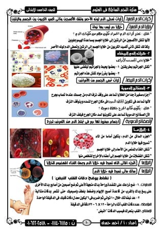 11
‫ٔالسئتني‬ ‫ادتطي‬ ‫بني‬ ُٕ‫الكسب‬ ‫أكطٗد‬ ‫ٔثاٌى‬ ‫األكطحني‬ ‫ٔتٍكن‬ ‫األمحس‬ ٌْٕ‫ل‬ ً‫الد‬ ‫تعطى‬ ‫كسات‬
‫ٌٕاة‬ ‫بّا‬ ‫لٗظ‬ ً‫د‬ ‫خالٖا‬
*: ًٌ‫ع‬ّ‫ايد‬ ‫َهْٛات‬ َٔ َِٗ ٕٛ‫َه‬ ‫اذتُساء‬ ّ‫ايد‬ ‫نسات‬ ‫تعترب‬‫؟‬
.2-‫البيضاء‬‫الدم‬‫كرات‬.
‫األمراض‬ً‫م‬ ‫اجلصه‬‫حتنى‬
‫األوساض‬ َ‫و‬ ‫ادتطي‬ ‫حتىى‬ ‫كسات‬
.3-‫الدووية‬‫الصفائح‬.
‫الدموية‬‫اجللطة‬
*: ًٌ‫ع‬‫دًط‬ ‫ادتسح‬ ٕ‫َها‬ ٕٛ‫ٜته‬‫دَٜٛة‬ ‫ة‬‫؟‬
‫دتسح‬ ‫التعسض‬ ‫عٍد‬ ً‫الد‬ ‫جتمط‬ ‫فى‬ ‫دٔز‬ ‫هلا‬ ‫صػرية‬ ً‫أجطا‬
.4-‫البالزوــــا‬.
‫لمدالٖا‬ ًٕ‫املّض‬ ‫الػراء‬ ‫ٔحيىن‬ ً‫الد‬ ‫خالٖا‬ ْٗ‫ف‬ ‫تطبح‬ ‫الرى‬ ‫املائى‬ ‫ادتصء‬
ً‫الد‬ ‫خالٖا‬ ْٗ‫ف‬ ‫تطبح‬ ‫وائى‬ ‫ضائن‬
x
 