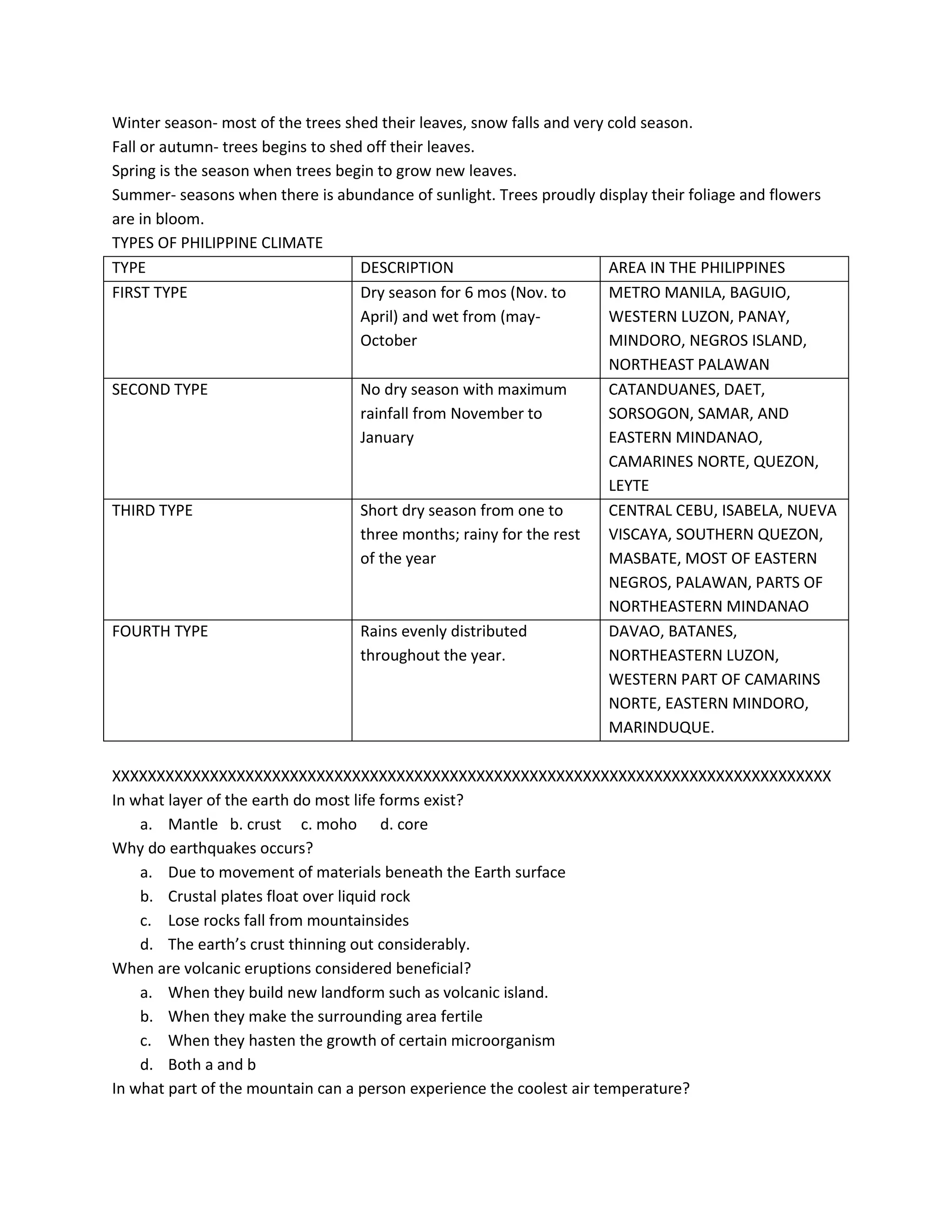 Winter season- most of the trees shed their leaves, snow falls and very cold season.
Fall or autumn- trees begins to shed off their leaves.
Spring is the season when trees begin to grow new leaves.
Summer- seasons when there is abundance of sunlight. Trees proudly display their foliage and flowers
are in bloom.
TYPES OF PHILIPPINE CLIMATE
TYPE DESCRIPTION AREA IN THE PHILIPPINES
FIRST TYPE Dry season for 6 mos (Nov. to
April) and wet from (may-
October
METRO MANILA, BAGUIO,
WESTERN LUZON, PANAY,
MINDORO, NEGROS ISLAND,
NORTHEAST PALAWAN
SECOND TYPE No dry season with maximum
rainfall from November to
January
CATANDUANES, DAET,
SORSOGON, SAMAR, AND
EASTERN MINDANAO,
CAMARINES NORTE, QUEZON,
LEYTE
THIRD TYPE Short dry season from one to
three months; rainy for the rest
of the year
CENTRAL CEBU, ISABELA, NUEVA
VISCAYA, SOUTHERN QUEZON,
MASBATE, MOST OF EASTERN
NEGROS, PALAWAN, PARTS OF
NORTHEASTERN MINDANAO
FOURTH TYPE Rains evenly distributed
throughout the year.
DAVAO, BATANES,
NORTHEASTERN LUZON,
WESTERN PART OF CAMARINS
NORTE, EASTERN MINDORO,
MARINDUQUE.
XXXXXXXXXXXXXXXXXXXXXXXXXXXXXXXXXXXXXXXXXXXXXXXXXXXXXXXXXXXXXXXXXXXXXXXXXXXXXXXXX
In what layer of the earth do most life forms exist?
a. Mantle b. crust c. moho d. core
Why do earthquakes occurs?
a. Due to movement of materials beneath the Earth surface
b. Crustal plates float over liquid rock
c. Lose rocks fall from mountainsides
d. The earth’s crust thinning out considerably.
When are volcanic eruptions considered beneficial?
a. When they build new landform such as volcanic island.
b. When they make the surrounding area fertile
c. When they hasten the growth of certain microorganism
d. Both a and b
In what part of the mountain can a person experience the coolest air temperature?
 
