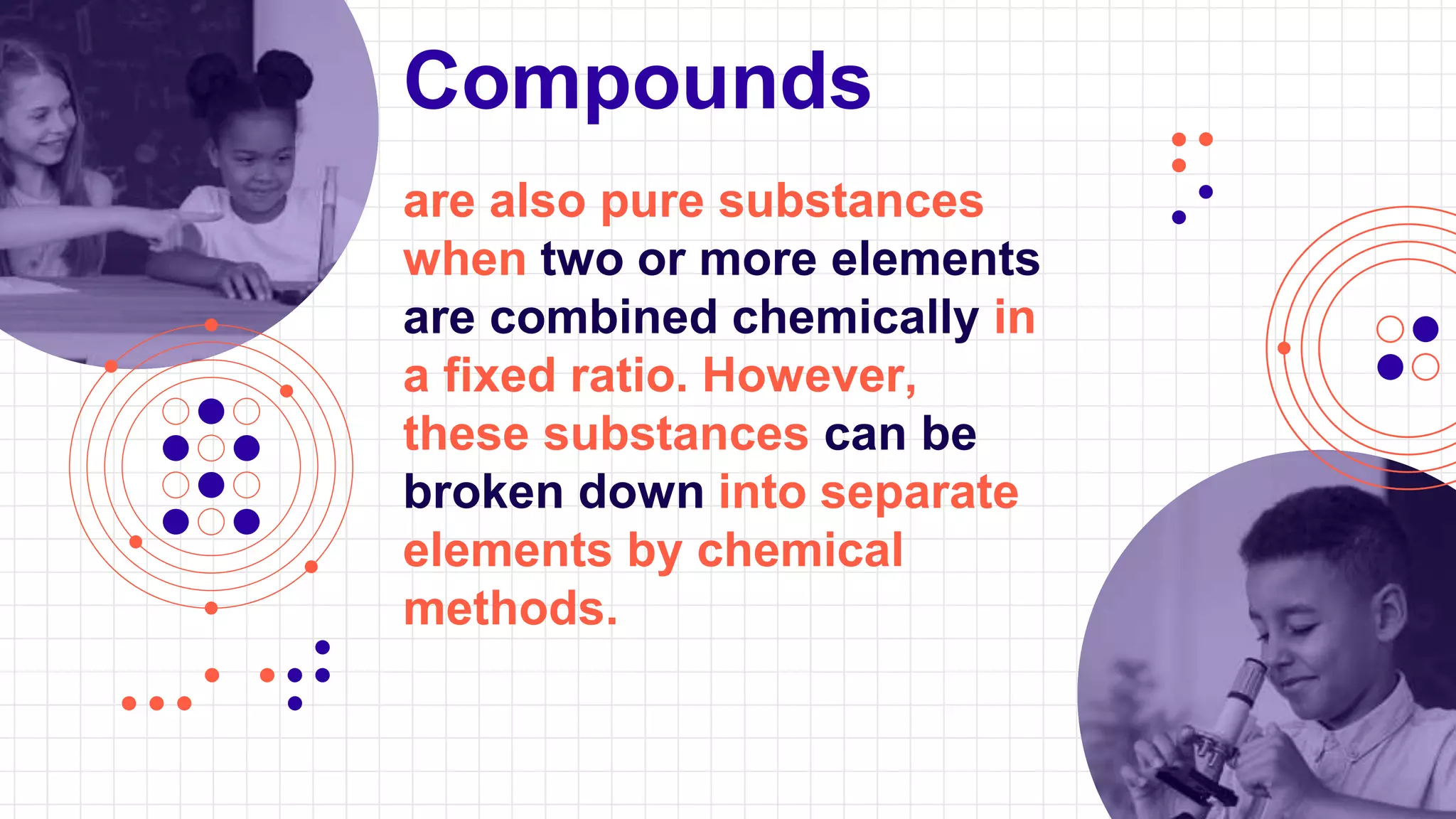 Compounds
are also pure substances
when two or more elements
are combined chemically in
a fixed ratio. However,
these substances can be
broken down into separate
elements by chemical
methods.
 