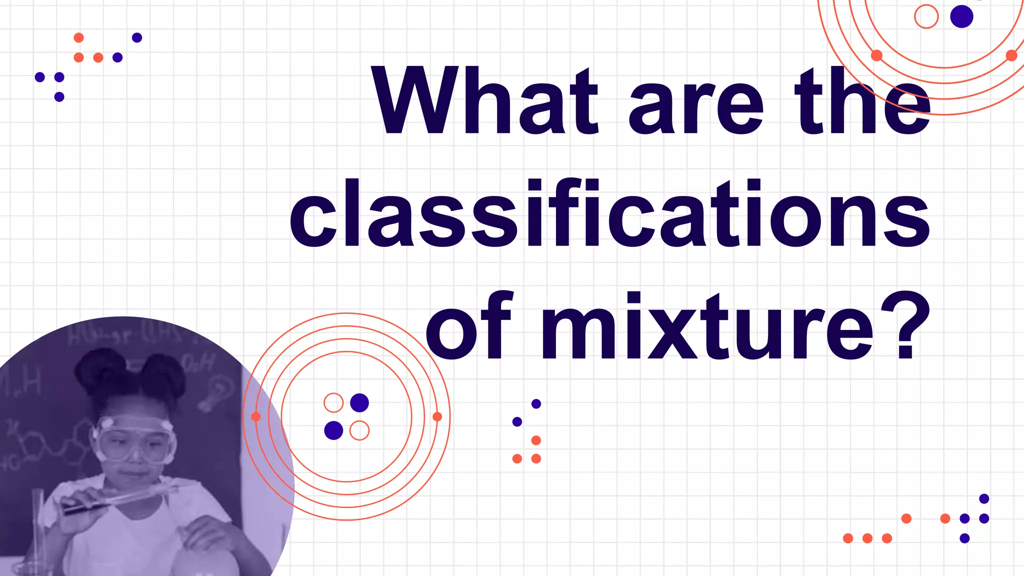 What are the
classifications
of mixture?
 