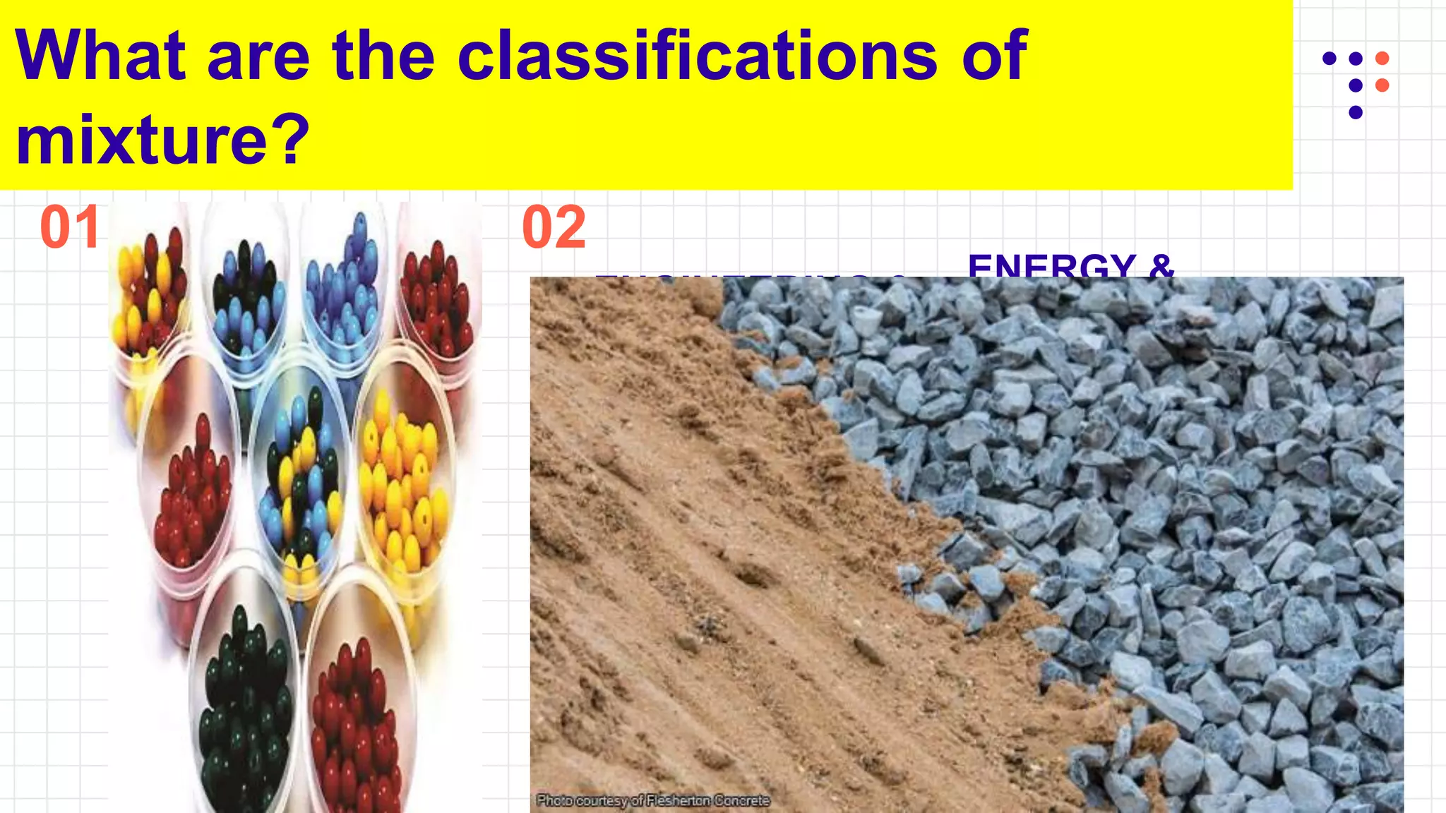 THE NATURE OF
SCIENCE
You can describe the topic
of the section here
01
What are the classifications of
mixture?
ENGINEERING &
TECHNOLOGY
You can describe the topic
of the section here
02
ENERGY &
TRANSFORMATI
ON
You can describe the topic
of the section here
LIVING
THINGS
You can describe the topic
of the section here
04_
EARTH’S
FEATURES
You can describe the topic
of the section here
Li
 