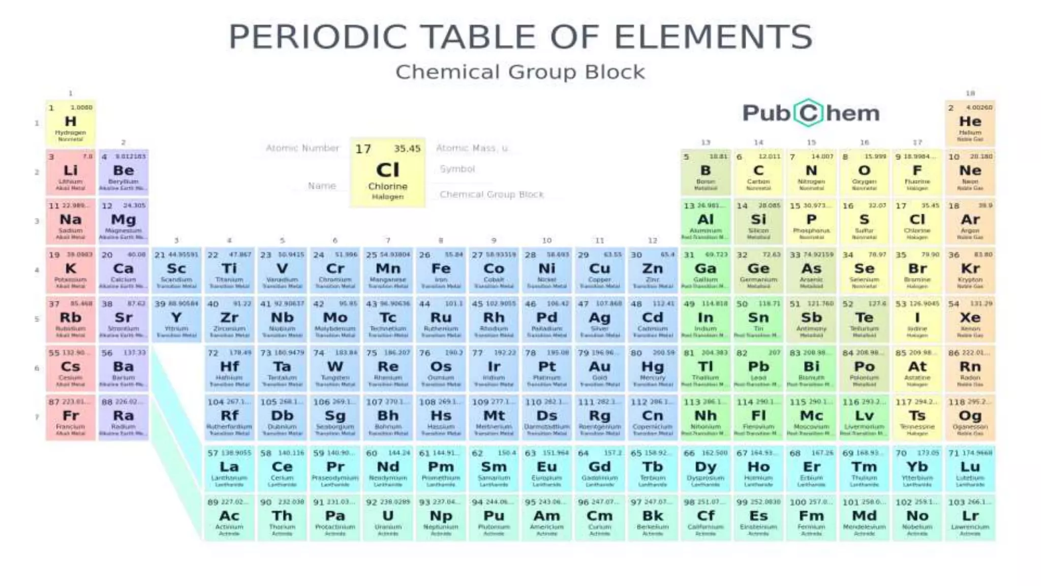 05
Which of these materials do you have
at home?
ENGINEERING &
TECHNOLOGY
You can describe the topic
of the section here
06
ENERGY &
TRANSFORMATI
ON
You can describe the topic
of the section here
EARTH’S
FEATURES
You can describe the topic
of the section here
Li
 