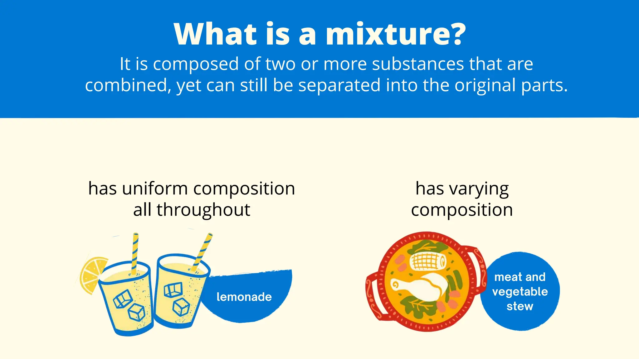 science 6 mixtures.pptx | Chemistry | Science