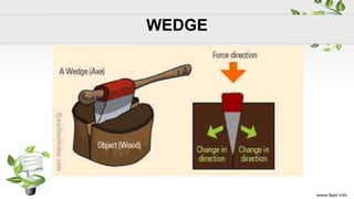WEDGE
 