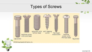 Types of Screws
 
