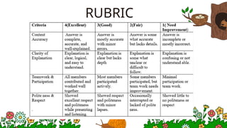 RUBRIC
 