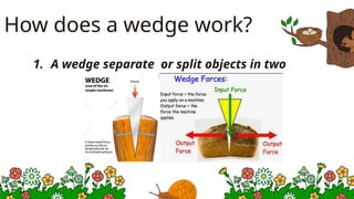 How does a wedge work?
1. A wedge separate or split objects in two
 