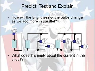 • How will the brightness of the bulbs change
as we add more in parallel?
• What does this imply about the current in the
circuit?
Predict, Test and Explain
+ + +
 