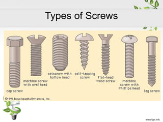 Screw Type Device SCIENCE 6 PPT Q3 W6 - Simple Machines (1).pptx