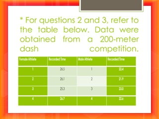 * For questions 2 and 3, refer to
the table below. Data were
obtained from a 200-meter
dash competition.
 