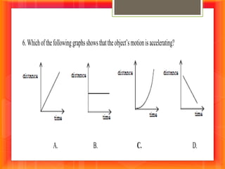 6.Whichofthefollowinggraphsshowsthattheobject’smotionisaccelerating?
A. B. C. D.
 