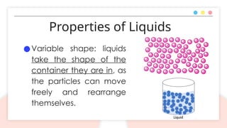 The particle model of matter is a theory that explains how particles in ...