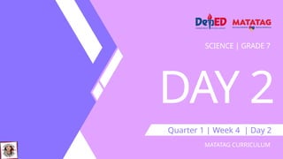 Science 7 - Quarter 1 Full Week 4 (1).pptx