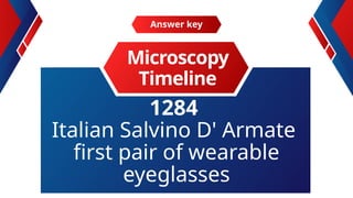 1284
Italian Salvino D' Armate
first pair of wearable
eyeglasses
Answer key
Microscopy
Timeline
 