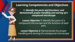 Learning Competencies and Objectives
1. Identify the parts and functions, and
demonstrate proper handling and storing of a
compound microscope
Lesson Objective 1: Identify the parts of a
compound microscope and the function of each
part.
Lesson Objective 2: Demonstrate the proper
handling and storing of a compound microscope
 