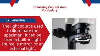 Unlocking Content Area
Vocabulary
ILLUMINATION
The light source used
to illuminate the
specimen. It can be
from a built-in light
source, a mirror, or an
external light.
 