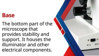 The bottom part of the
microscope that
provides stability and
support. It houses the
illuminator and other
electrical components.
Base
 