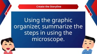 Using the graphic
organizer, summarize the
steps in using the
microscope.
Create the Storyline
 