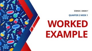 WORKED
EXAMPLE
SCIENCE | GRADE 7
QUARTER 2 WEEK 1
 