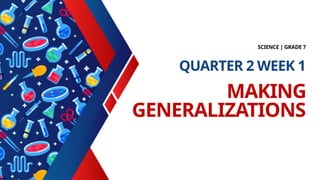 MAKING
GENERALIZATIONS
SCIENCE | GRADE 7
QUARTER 2 WEEK 1
 