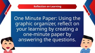One Minute Paper: Using the
graphic organizer, reflect on
your learning by creating a
one-minute paper by
answering the questions.
Reflection on Learning
 