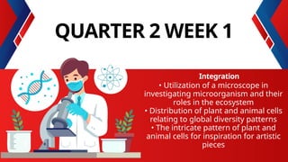 QUARTER 2 WEEK 1
Integration
• Utilization of a microscope in
investigating microorganism and their
roles in the ecosystem
• Distribution of plant and animal cells
relating to global diversity patterns
• The intricate pattern of plant and
animal cells for inspiration for artistic
pieces
 
