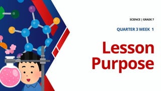 Lesson
Purpose
SCIENCE | GRADE 7
QUARTER 3 WEEK 1
 