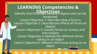 Identify that forces act between objects and can be
measured.
Lesson Objective 1: Describe what a force is
Lesson Objective 2: Describe the effects of forces on
objects
Lesson Objective 3: Classify forces as contact and
non-contact
Lesson Objective 4: Identify the different forces
acting on an object
Lesson Objective 5: Measure the forces acting on an
object
LEARNING Competencies &
Objectives
 