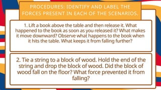 PROCEDURES: IDENTIFY AND LABEL THE
FORCES PRESENT IN EACH OF THE SCENARIOS.
1. Lift a book above the table and then release it. What
happened to the book as soon as you released it? What makes
it move downward? Observe what happens to the book when
it hits the table. What keeps it from falling further?
2. Tie a string to a block of wood. Hold the end of the
string and drop the block of wood. Did the block of
wood fall on the floor? What force prevented it from
falling?
 