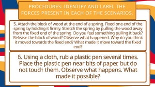 PROCEDURES: IDENTIFY AND LABEL THE
FORCES PRESENT IN EACH OF THE SCENARIOS.
5. Attach the block of wood at the end of a spring. Fixed one end of the
spring by holding it firmly. Stretch the spring by pulling the wood away
from the fixed end of the spring. Do you feel something pulling it back?
Release the block of wood? Observe what happened. Why do you think
it moved towards the fixed end? What made it move toward the fixed
end?
6. Using a cloth, rub a plastic pen several times.
Place the plastic pen near bits of paper, but do
not touch them. Observe what happens. What
made it possible?
 